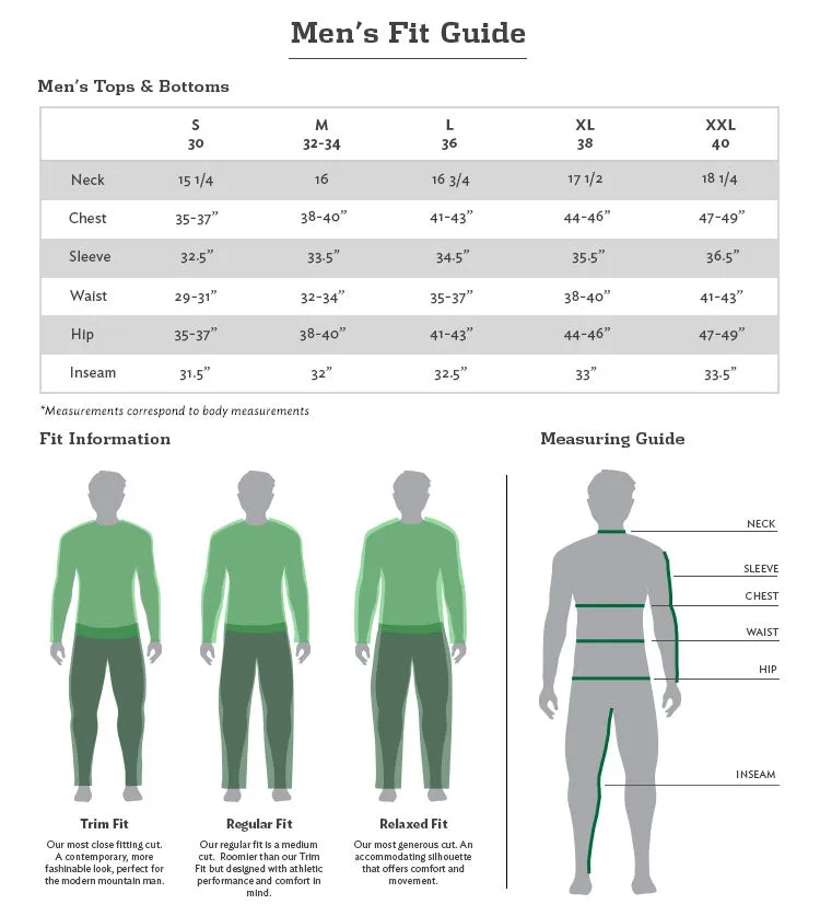 Men's Environ Pant - 2016